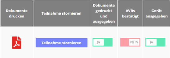 Applikation: Datensatz ohne AVB Bestätigung mit Seriennummern Zuweisung. Ein Screenshot der Applikation der Geräteinitiative Digitales Lernen
